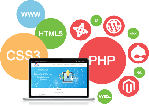 jQuery